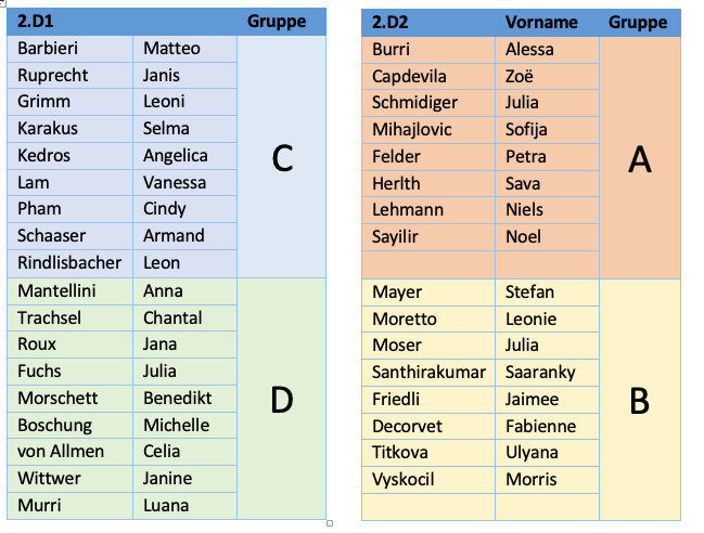 gruppenneu.png gruppenneu.png