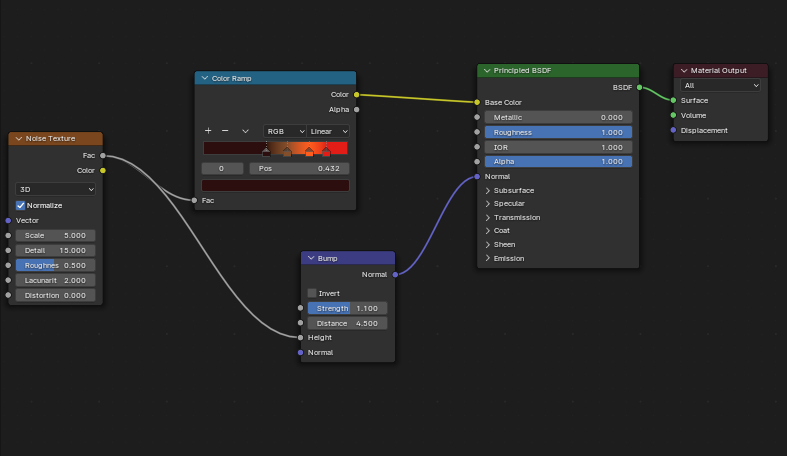 planet_node_setup.png planet_node_setup.png