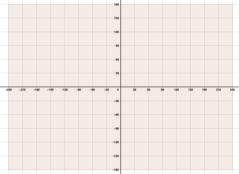 koordinaten_scratch.png koordinaten_scratch.png
