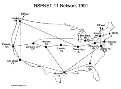  https://upload.wikimedia.org/wikipedia/commons/thumb/a/ad/NSFNET-backbone-T1.png/440px-NSFNET-backbone-T1.png
