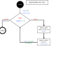 for_schleife_2.png