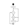 aktidiagramm_a1.png