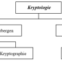 kryptoschema.png