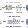 deeplearning2.png
