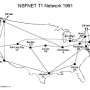 nsfnet-backbone-t1.png