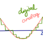 digitalanalog2.png