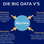 bigdata4v.png