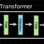 transformers.png