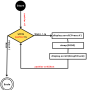 while_schleife_diagramm2.png