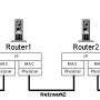 ip_routing_ueber_netzwerke.png