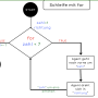 for_schleife_v4.png