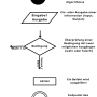 aktivitaetsdiagramm_spickzettel.png