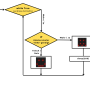 if_diagramm1.png