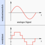 digital_alanog.png